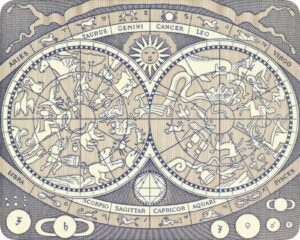 Vedic Astrology vs Western Astrology: The Great Debate